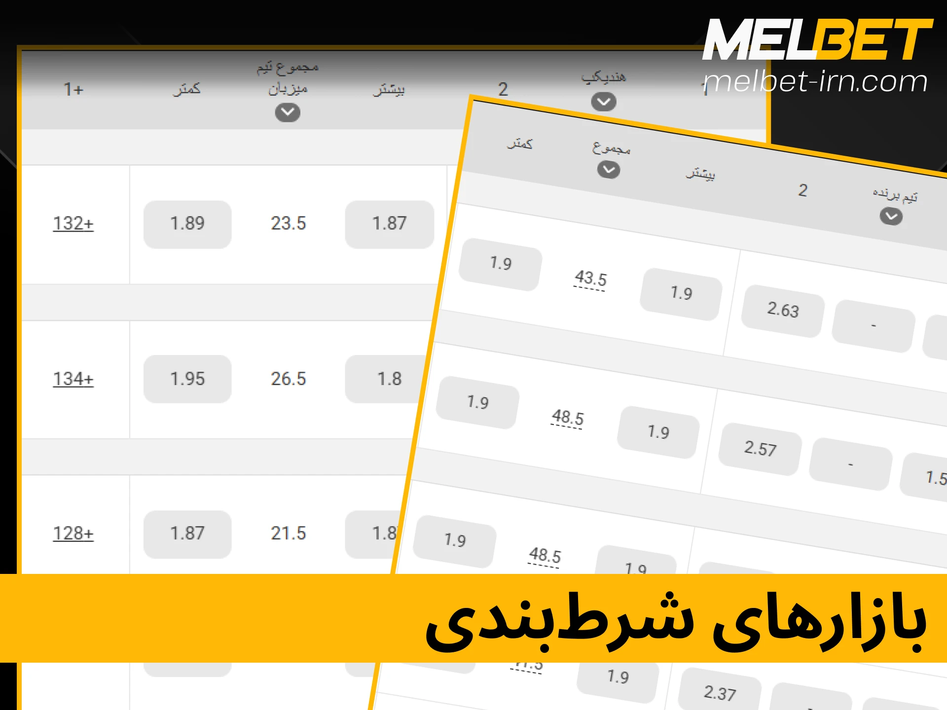 آشنایی با انواع بازارهای پیش‌بینی و شرط‌بندی ورزشی در ملبت.
